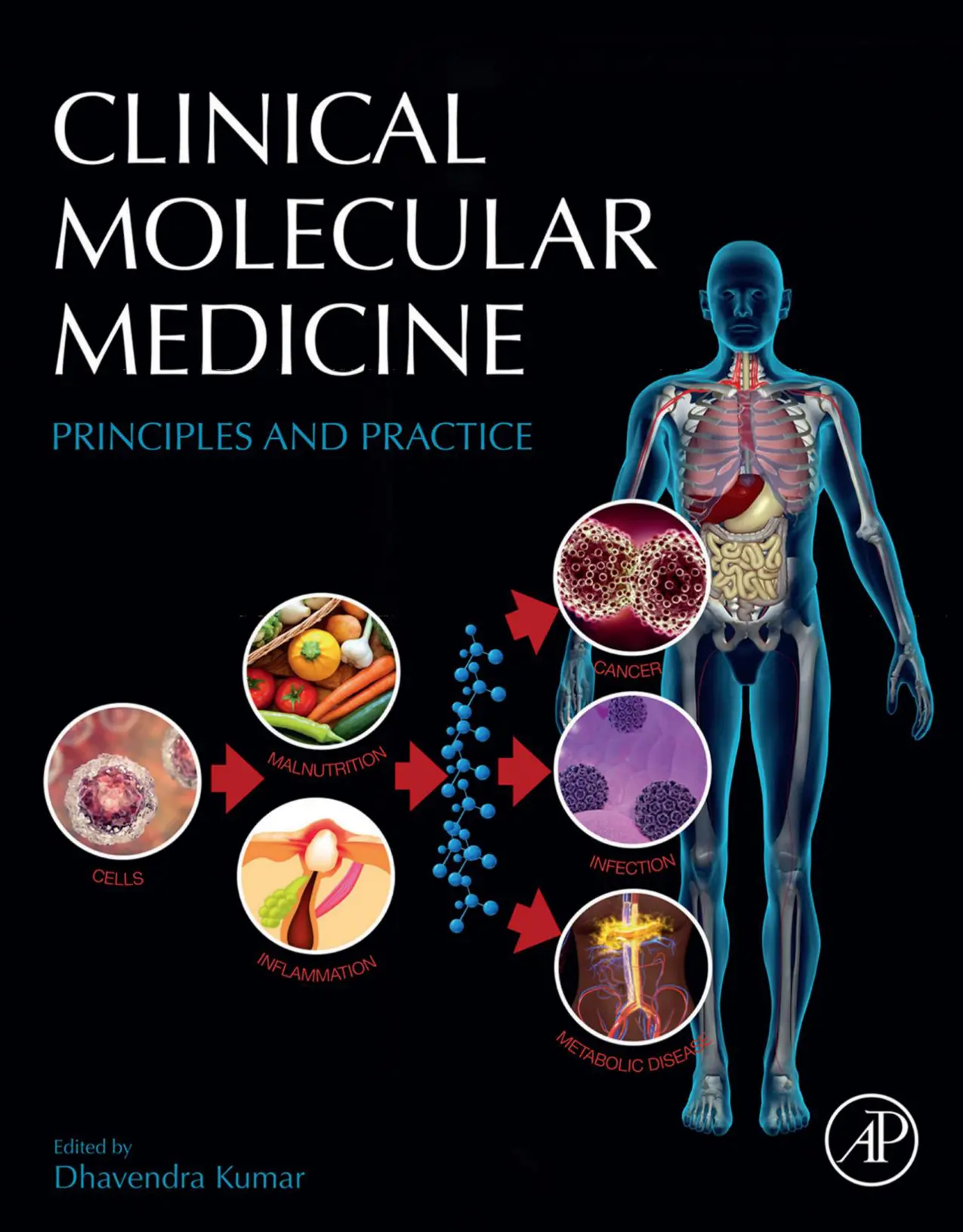 Clinical+Molecular+Medicine+Principles+and+Practice Clinical+Molecular+Medicine+Principles+and+Practice