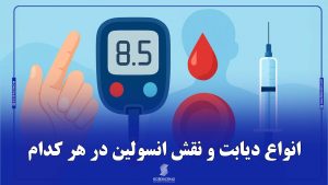 انواع دیابت و نقش انسولین در هر کدام