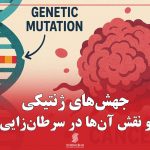 جهش‌های ژنتیکی و نقش آن‌ها در سرطان‌زایی